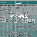 정수학교습소 - 부산진구 가야공원로 39 | 정수학교습소