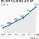 제원초병설유치원 이미지