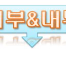 장안하이츠빌 이미지