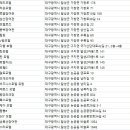 영빈여관 이미지