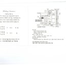 **** 전국노래자랑 "신재동" 악단장님 자제분 결혼식***** 이미지