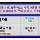 종합타이어수리점