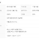 포르투나공인중개사사무소 네이버블로그