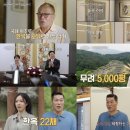 백만장자 - 오산시 오산로 276 | 백만장자