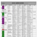 2022년 교회력 성서일과 이미지