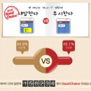 굿초이스