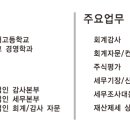 월드세무회계 이미지