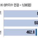 파워훼미리
