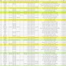 한도정문약국 이미지