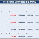 썬골프 이미지