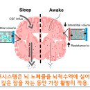메이크짐 이미지