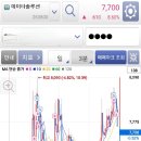 모다솔루션