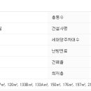 서리풀4길 43 이미지