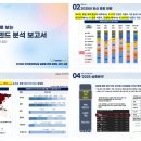 더케이제주호텔(주)Tour 이미지