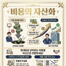 코람파트너스