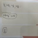 비발디피아노음악교습소