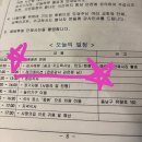 장구 | 천안웃음치료강사 상록리조트 행복나들이 운전기사선교회 사랑나눔 흥테라피 장구난타 레크레이션 후기