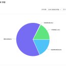 나루고등학교 이미지