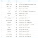 관악가판 이미지