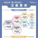 호남전기통신 이미지