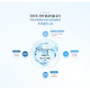 리쥬의원 네이버블로그
