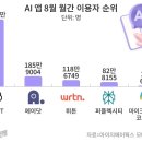 (주)퍼플네스트 이미지