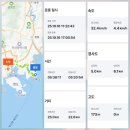 좌천동 가구거리 교통섬 | 남파랑길1코스[부산구간] 부산시 남구 오륙도로 해파랑길 관광안내소 ~ 동구 초량동 부산역 남측택시...
