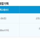금융단지로 이미지