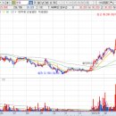 (주)나래이앤씨 이미지