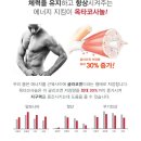 5108 | 스포츠보충제 면역력강화 옥타미녹스4500 내돈내산 복용 후기feat.어웨이크