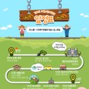 강화남부농협 이미지