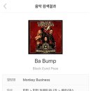 커피셀러 네이버블로그