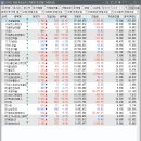 (주)그린네트웍스 이미지