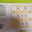 H0509 네이버블로그