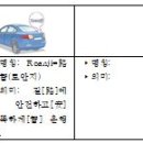 7. 브랜드 메이커(brand maker) = 네이미스트(namist)(1차시) 이미지