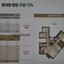 명서초 버스정류소 이미지