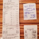 불놀이야노래연습장 - 동작구 사당로16길 15 | 불놀이야노래연습장