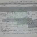 시온결혼정보 이미지