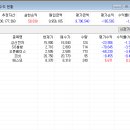(주)엔에스준 이미지