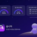 에스제이업