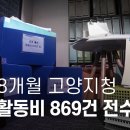 5년 8개월 고양지청 특수활동비 869건 전수조사 이미지