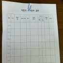 엠에스케어 | [청주] 엠에스 산후조리원 입소 첫날! / 조리원 입소 준비물