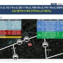 위버루체상봉 티스토리