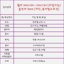 천일메트로빌 이미지