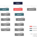 (주)원익통상 이미지