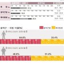 에버스카이 네이버블로그