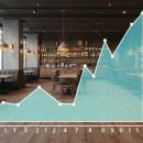 한양사이버대학교 디자인대학원 | [상권35기_1주차_과제②] 성과발표 영상 후기_예백아이디 배두환 대표, 성공하는 식당을 위한 인테리어...