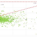 에이피메디칼 이미지