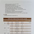 제29회 전국박팔괘전국학생국악대제전 이미지