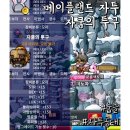 메이플랜드 메랜 클레릭 자쿰의 투구 자투 먹자 후기, 공대 고르기 및 사기 안 당하는 방법
